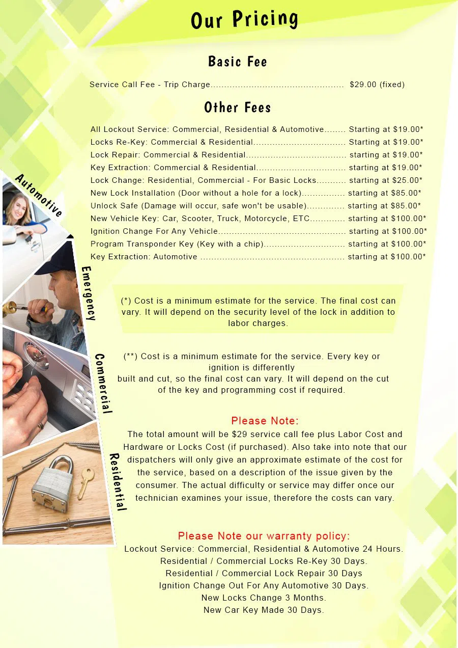 Lock Key Store Port Saint Lucie, FL 772-237-0988